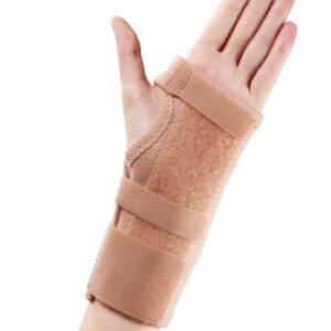 Wrist Splint Brace